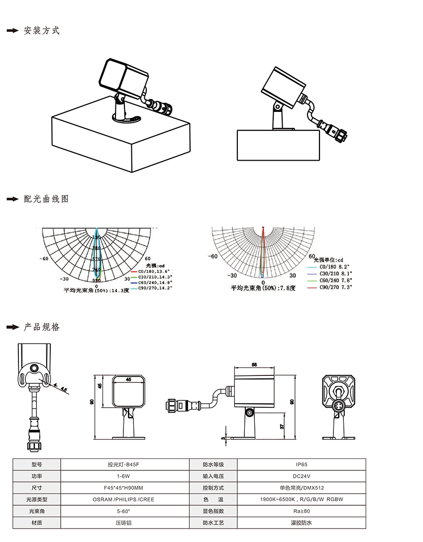 2019南益光電產(chǎn)品目錄-11.jpg