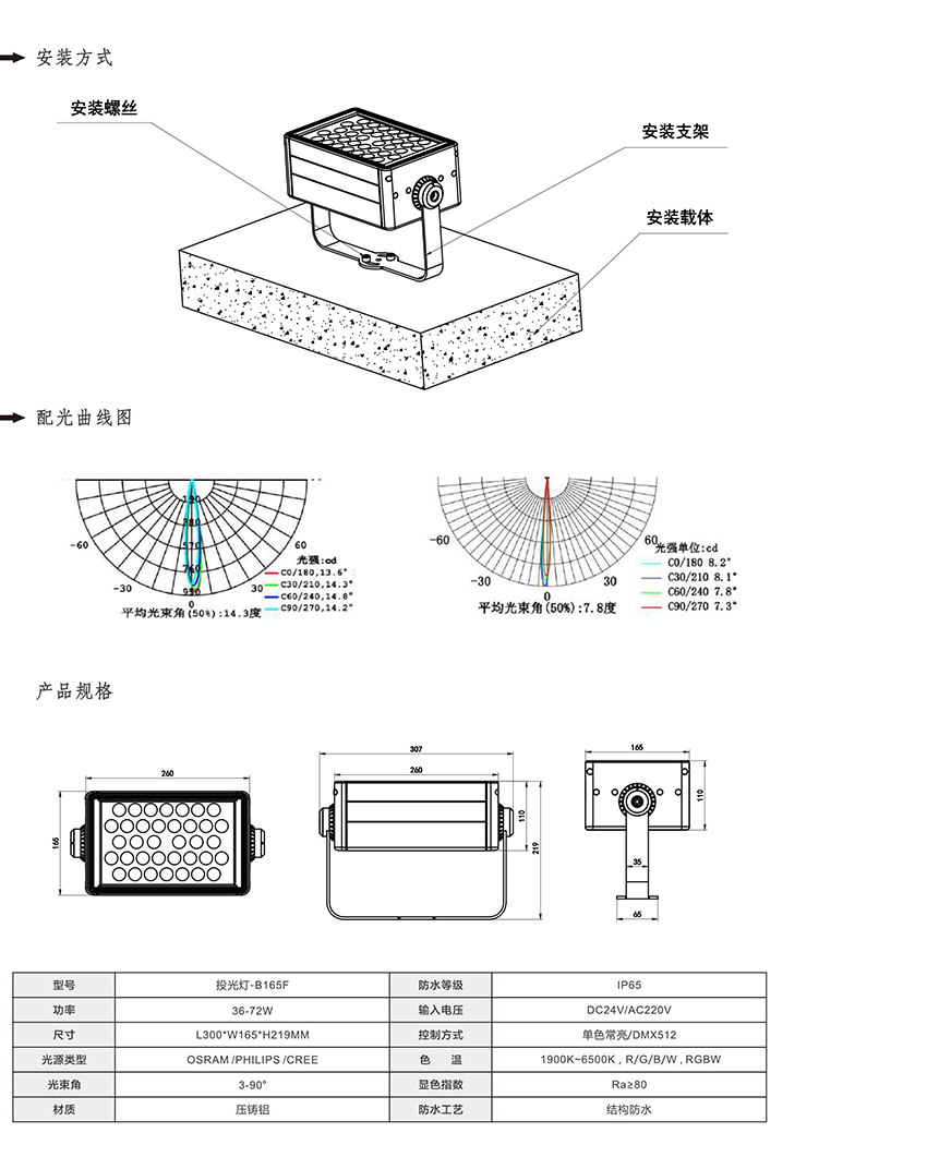 2019南益光電產(chǎn)品目錄-29_01.jpg