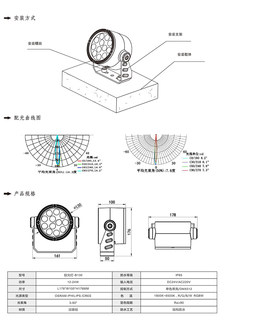 2019南益光電產(chǎn)品目錄-34_01.jpg