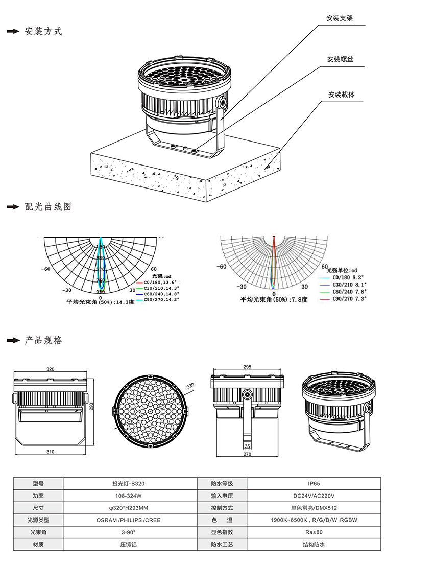 2019南益光電產(chǎn)品目錄-38_01.jpg