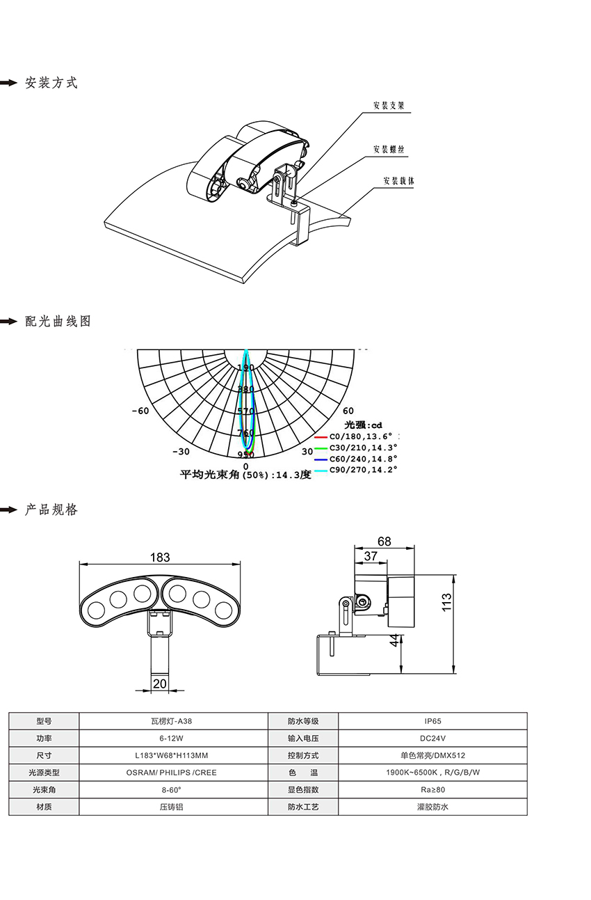 2019南益光電產(chǎn)品目錄-64_01.jpg