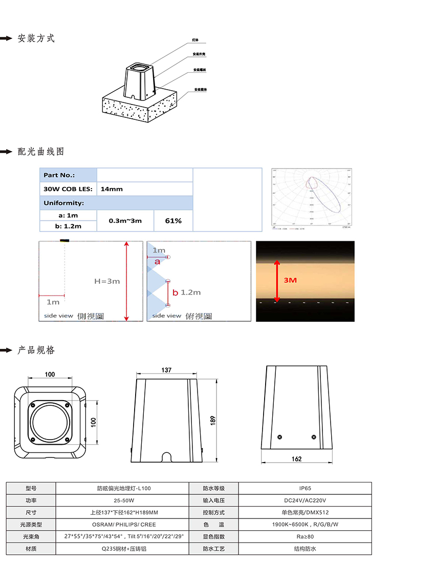 2019南益光電產(chǎn)品目錄-68_01.jpg