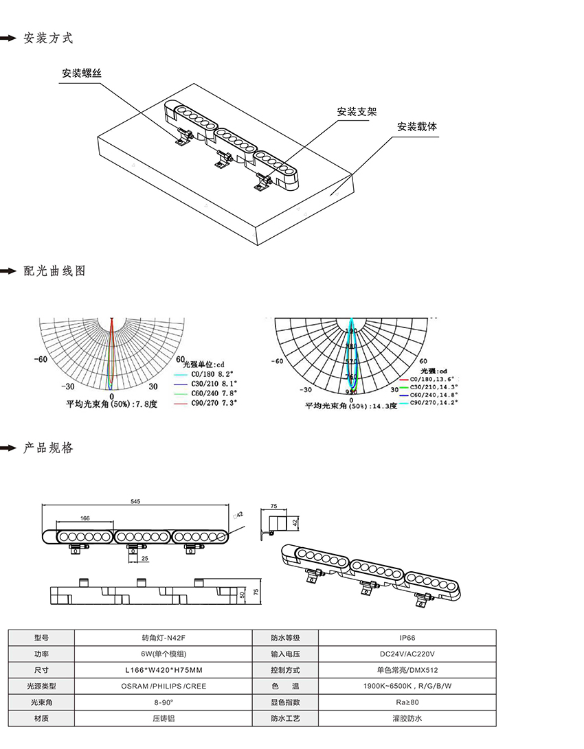 2019南益光電產品目錄-71_01.jpg